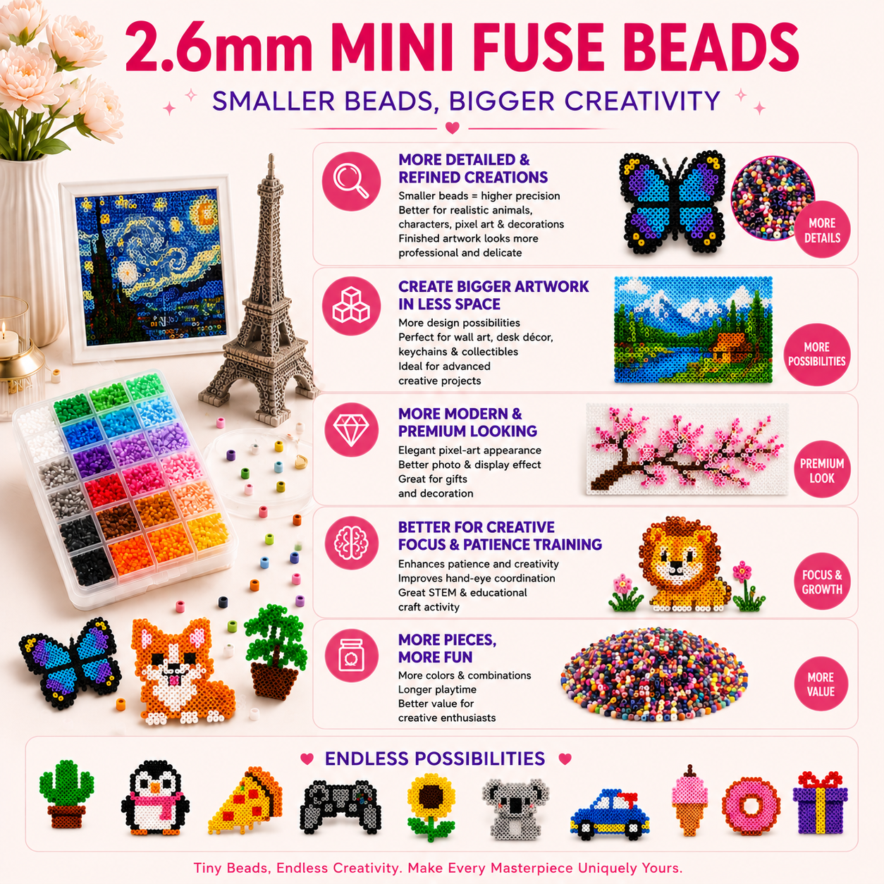 Fuse Beads Kit Christmas Birthday Gifts for Girls,50000PCS 96Colors 2.65mm Melty Beads with Pegboardx,Ironing Paper,Tweezers & Keychain Accessories Iron Beads